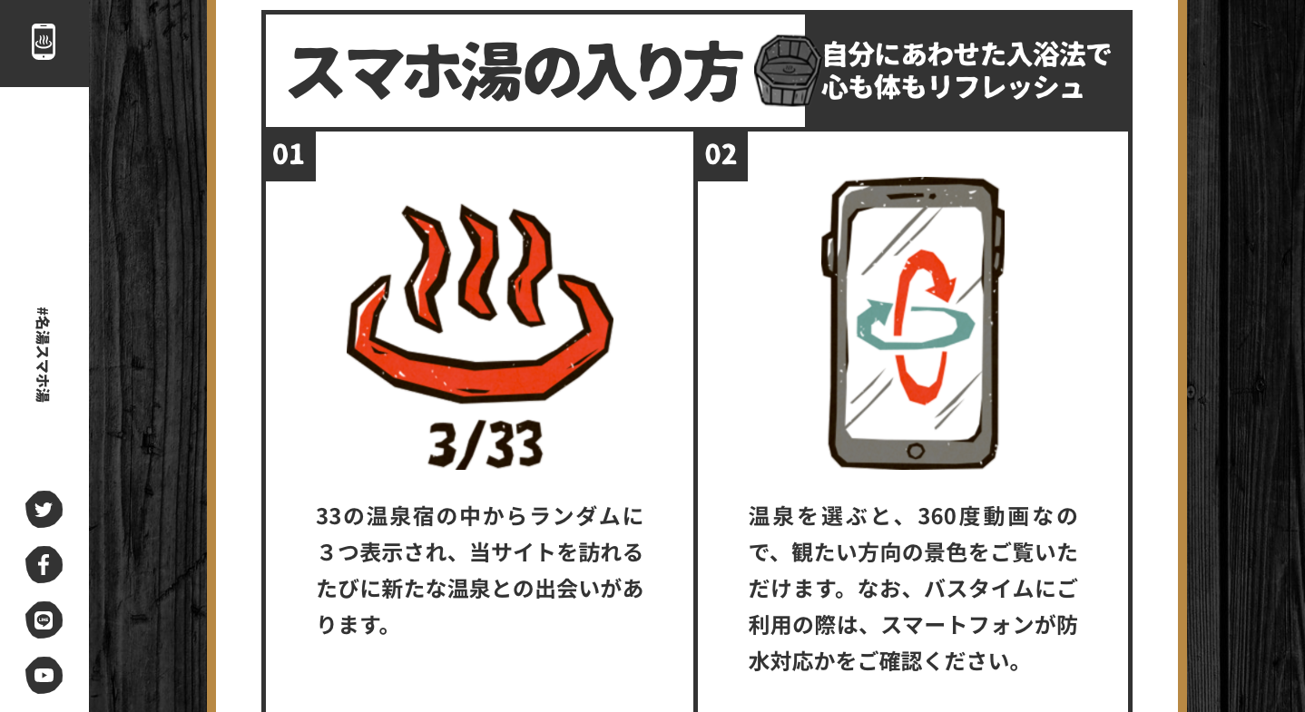 スマホ湯の入り方のスクリーンショット