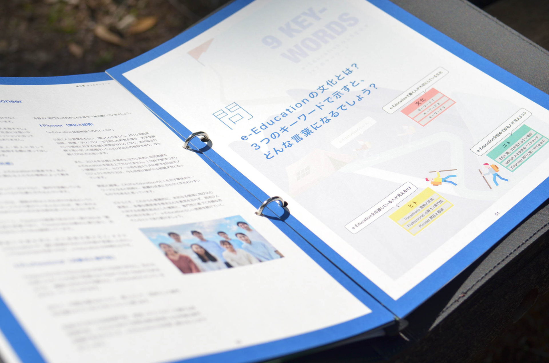 NPO法人e-Educationの社員向け冊子飲み開きの写真。ページには「e-Educationの文化を３つのキーワードで表すと？」と記載されている。